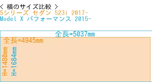 #5シリーズ セダン 523i 2017- + Model X パフォーマンス 2015-
